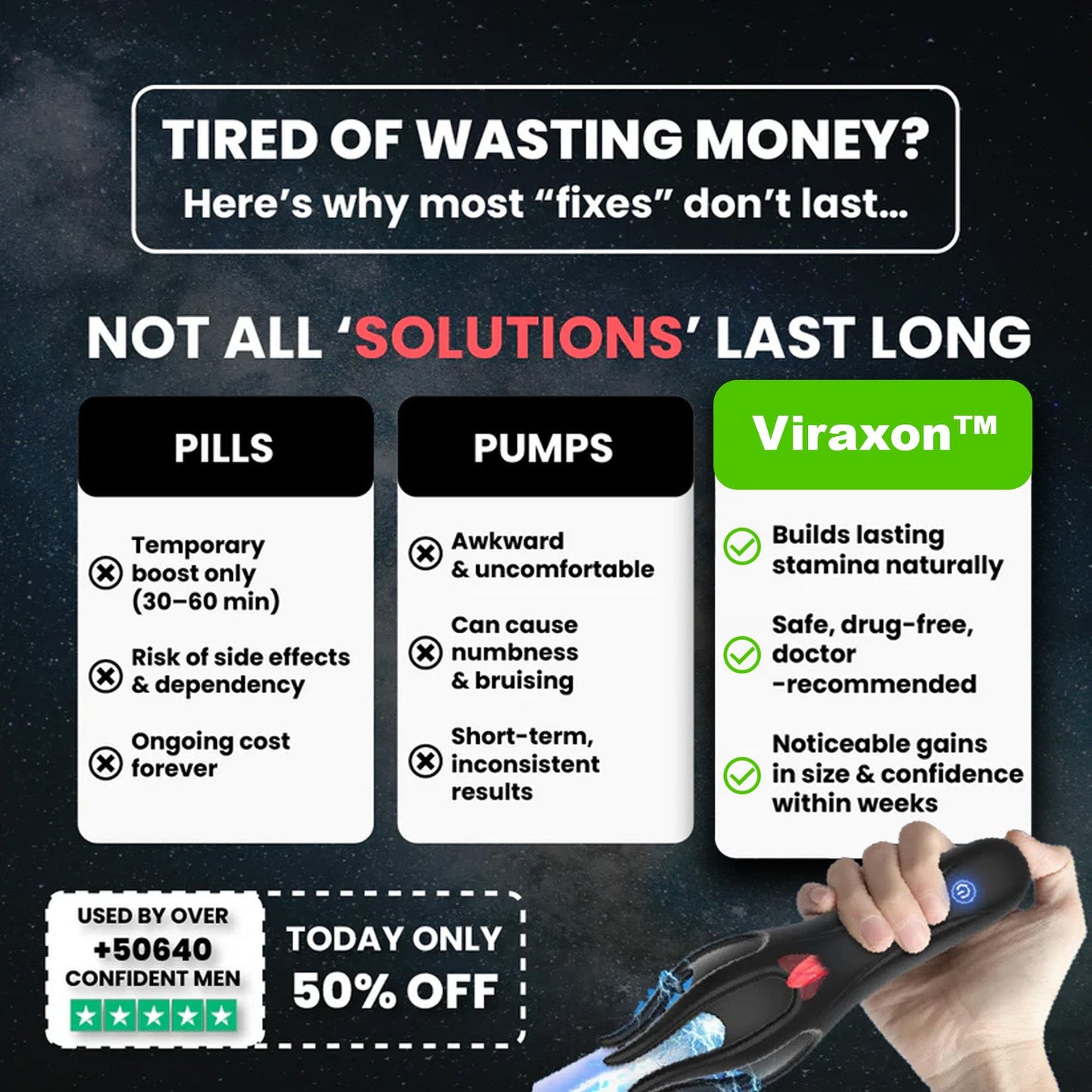 ❄️ Flash Sale 70% OFF 💪 Viraxon™ 3in1 NeuroWave Therapy Device