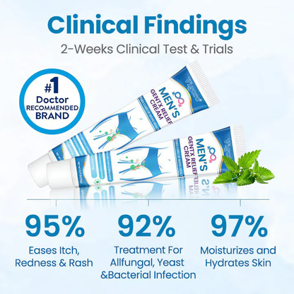 Vigoro® Men’s GentX Relief Cream