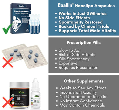 Nanolipo HardX Vitality Ampoules